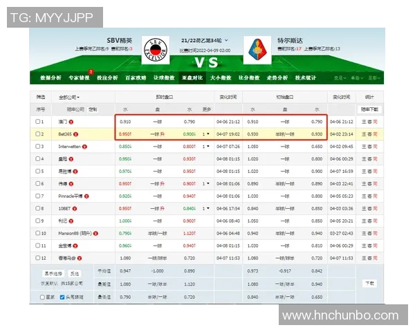 竞彩足球星期三开奖分析投注策略与数据解读助您精准预测比分 竞彩足球星期三开奖分析投注策略与数据解读助您精准预测比分