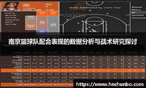 南京篮球队配合表现的数据分析与战术研究探讨