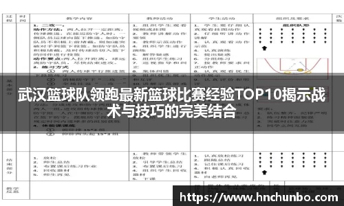 武汉篮球队领跑最新篮球比赛经验TOP10揭示战术与技巧的完美结合
