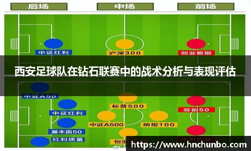 威廉希尔WilliamHill中文